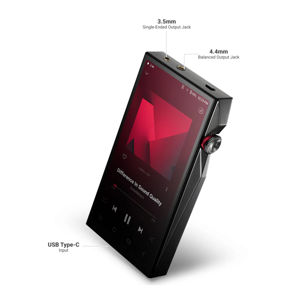 Astell&Kern - A&ultima SP4000 - Image 12