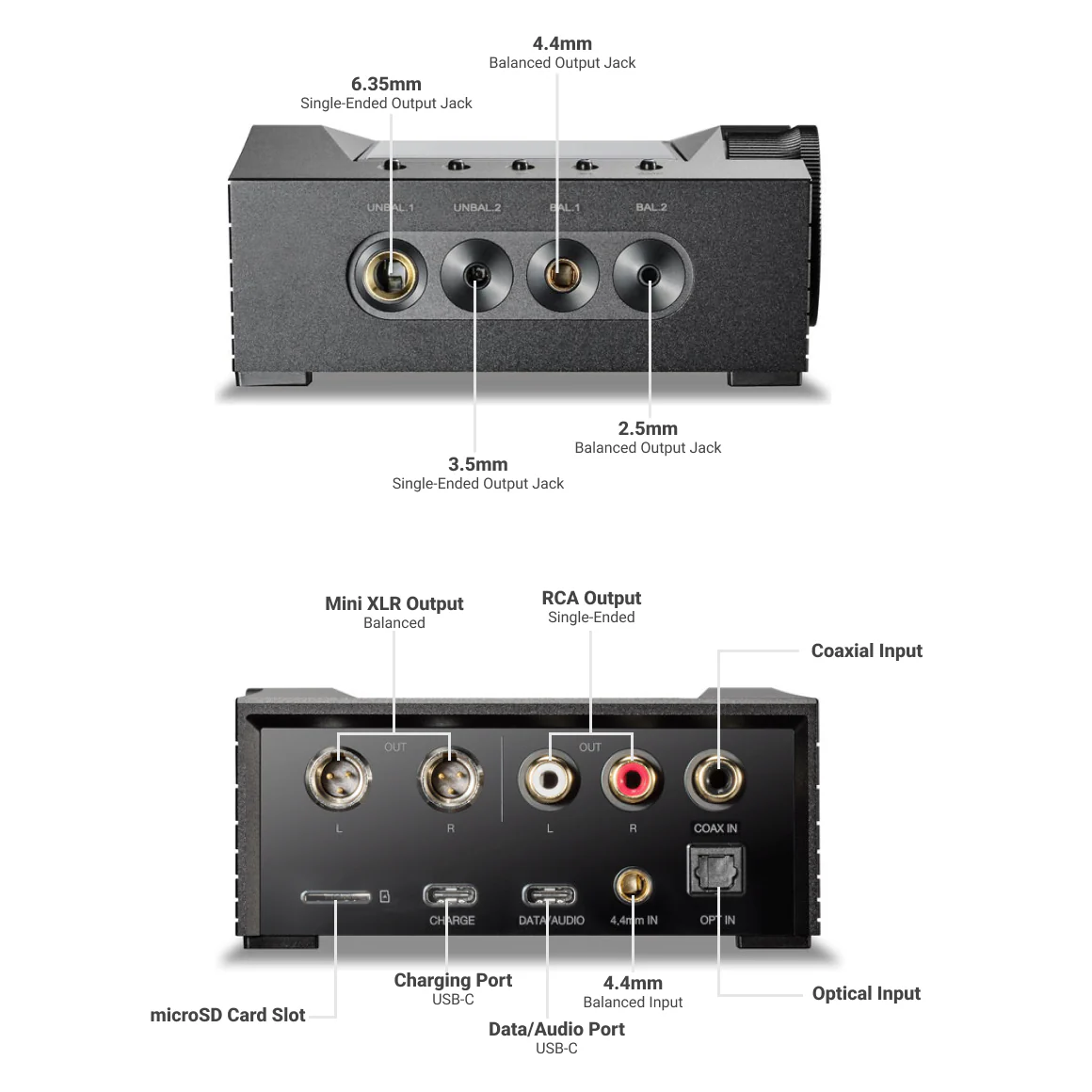 Astell&Kern - ACRO CA1000T - Image 4