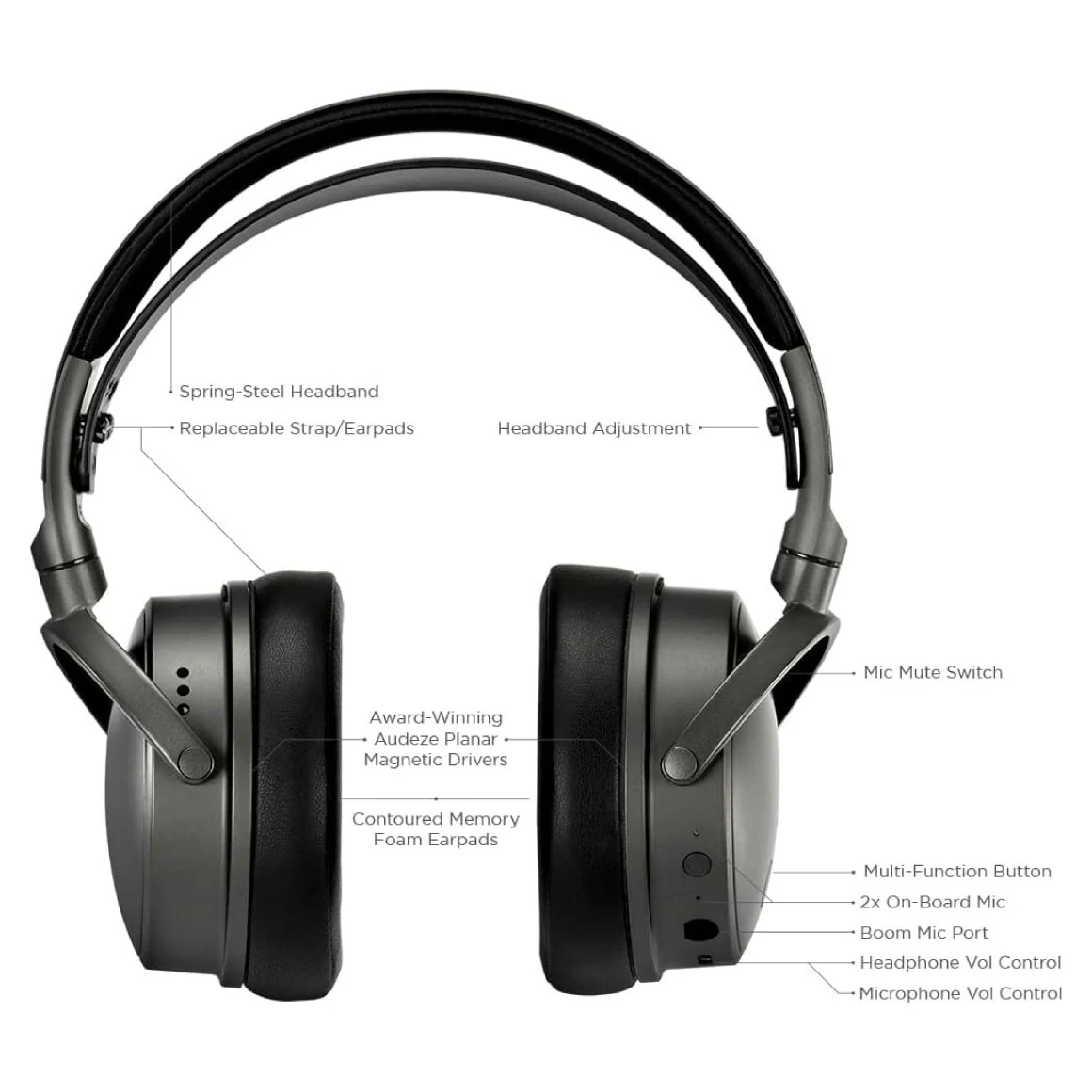 Audeze - Maxwell - Image 20