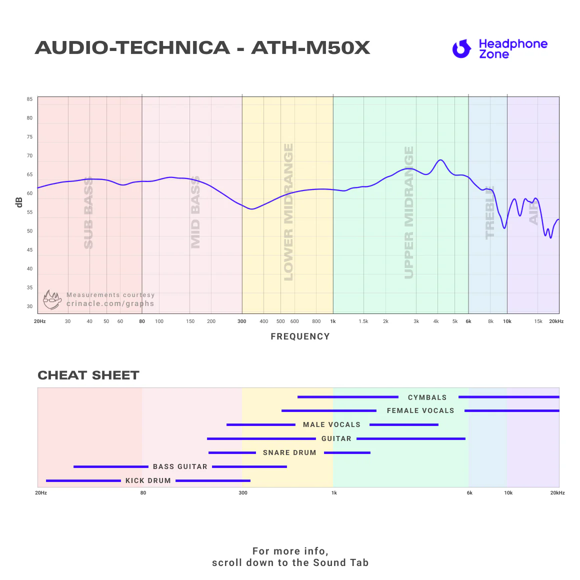 Audio-Technica - ATH-M50x - Image 7