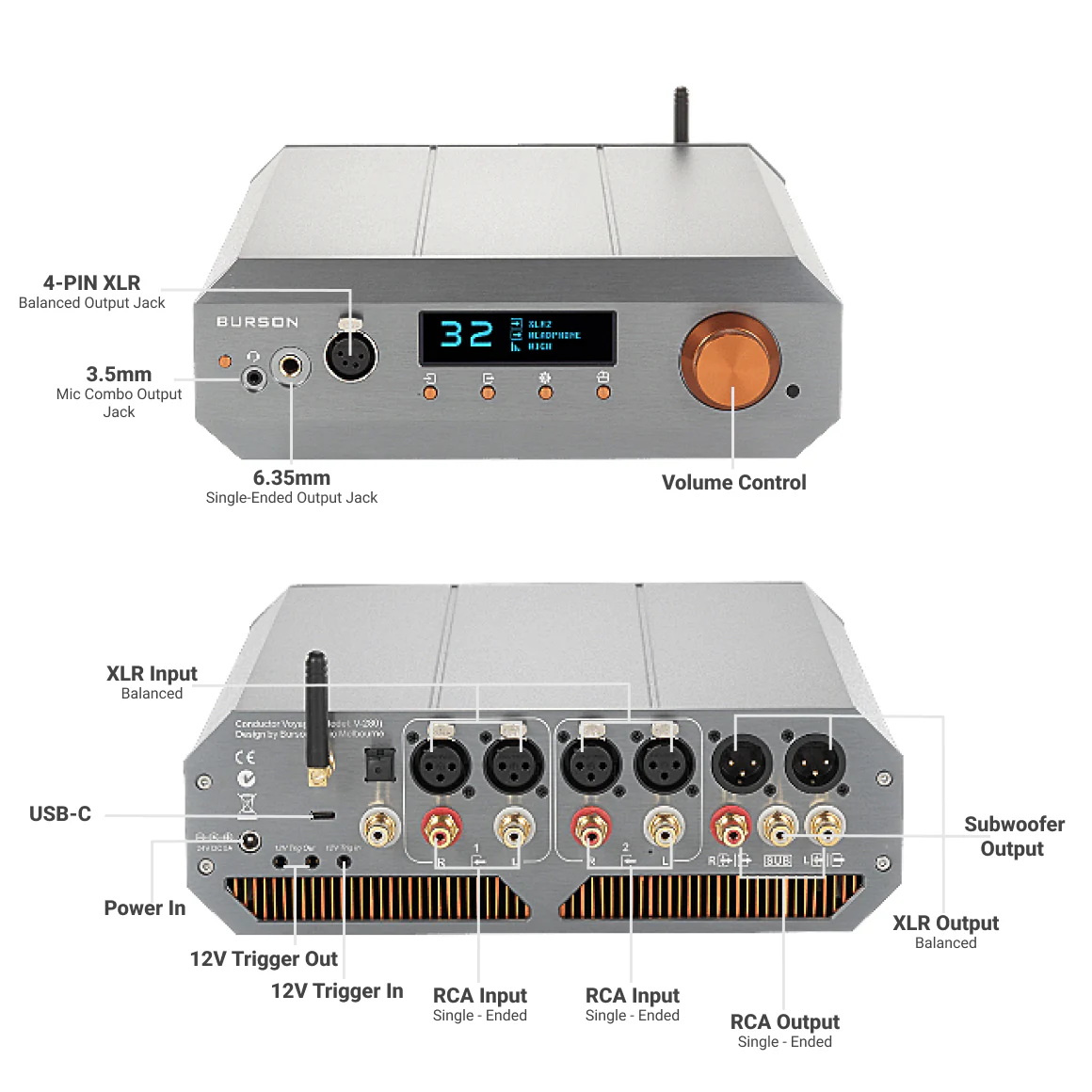 Burson Audio - Conductor Voyager - Image 2
