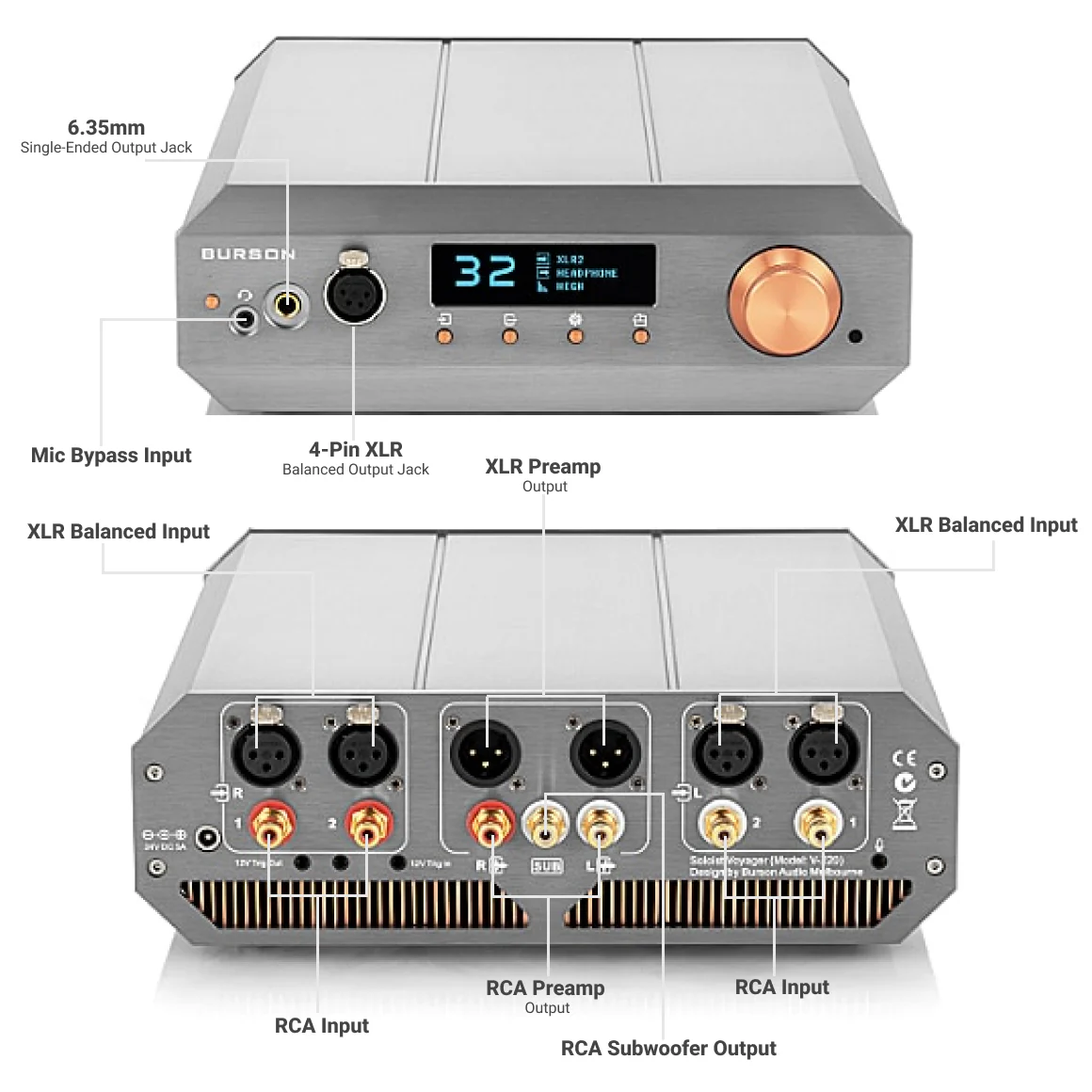 Burson Audio - Soloist Voyager - Image 22