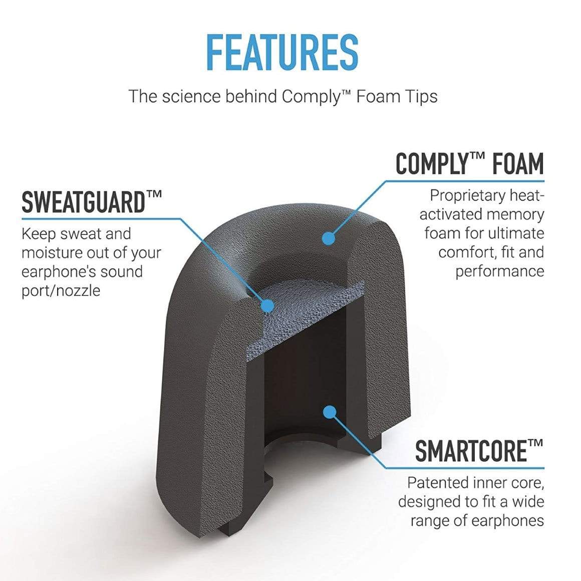 Comply - SmartCore - Image 4