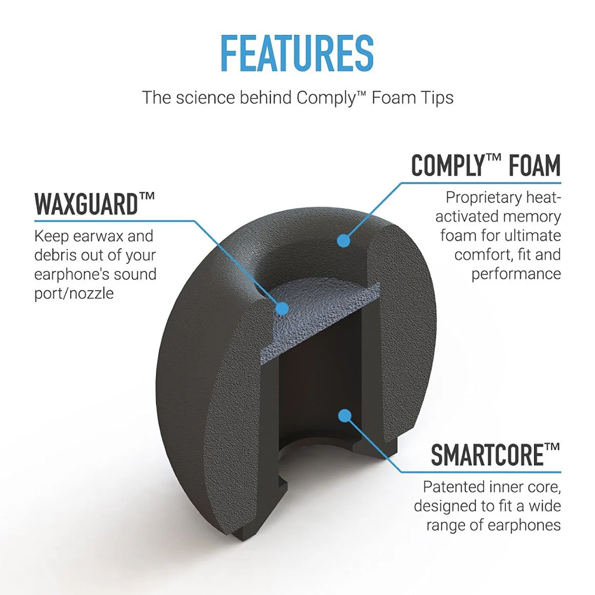Comply - SmartCore - Image 9