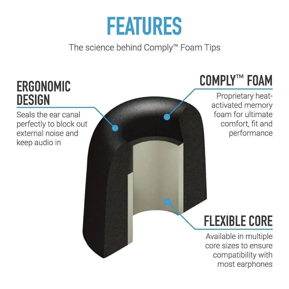 Comply - Tx 200 - Image 4