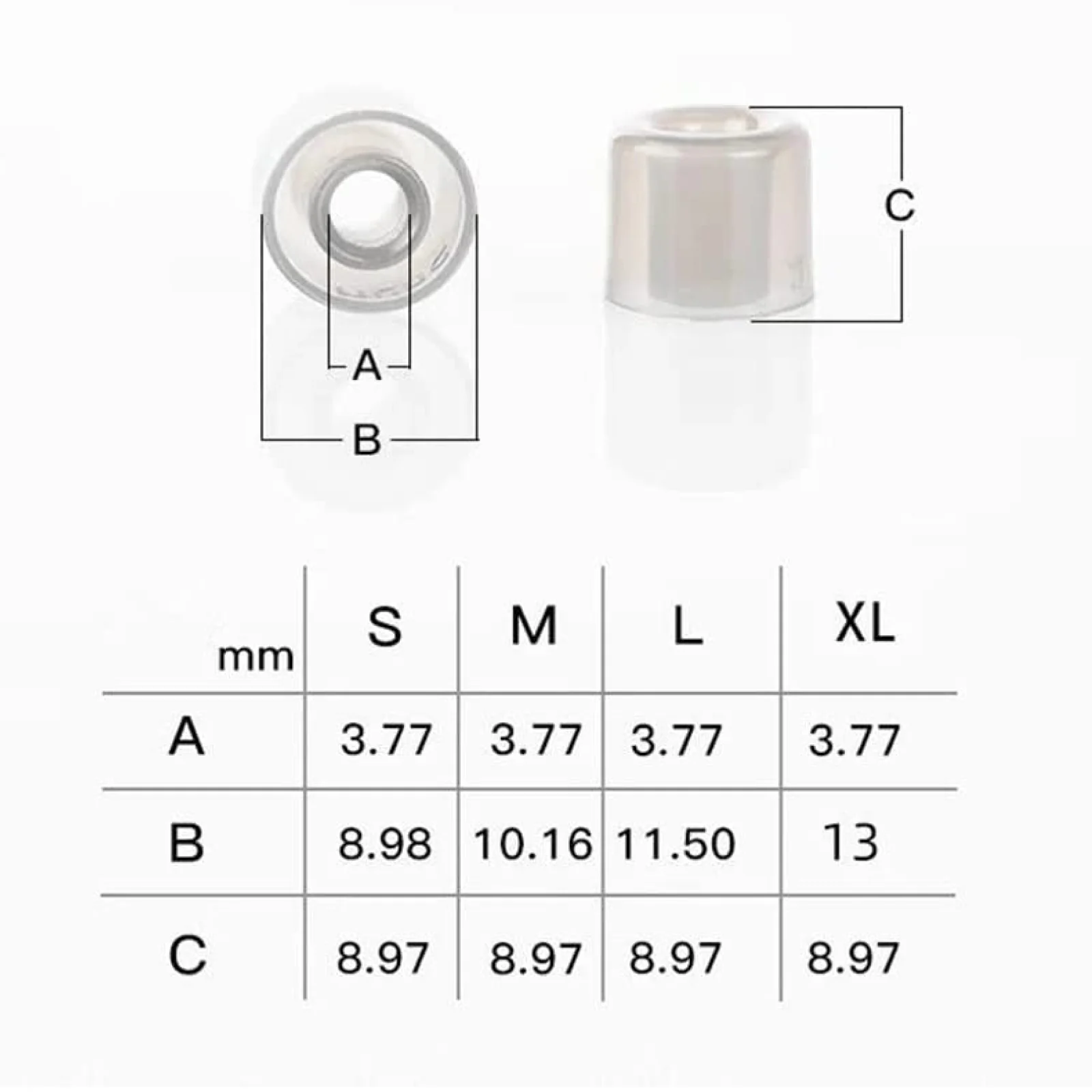 DUNU - S&S Eartips - Image 8