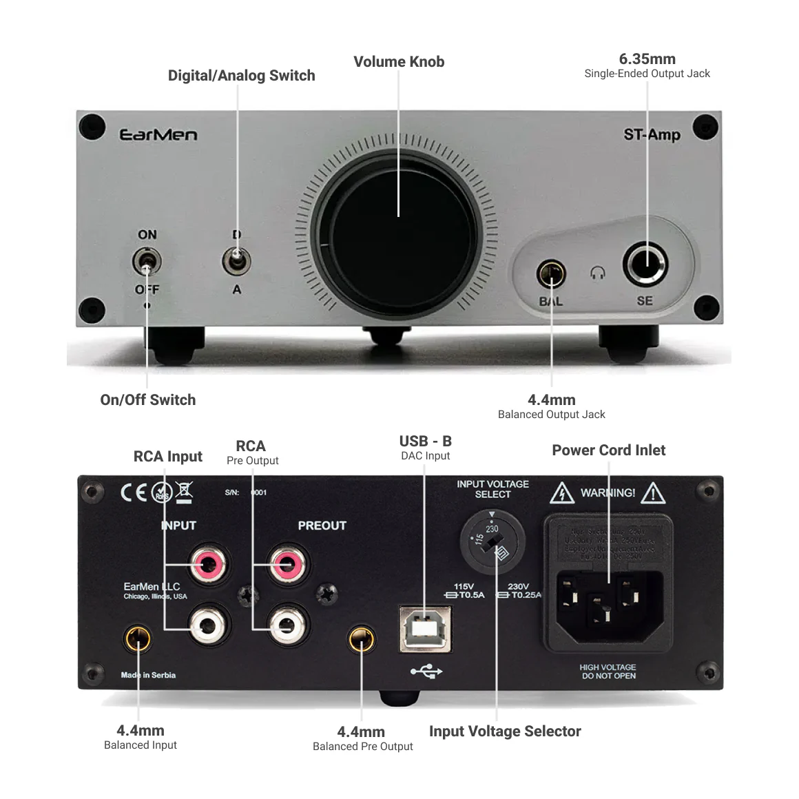 EarMen - ST-Amp - Image 5