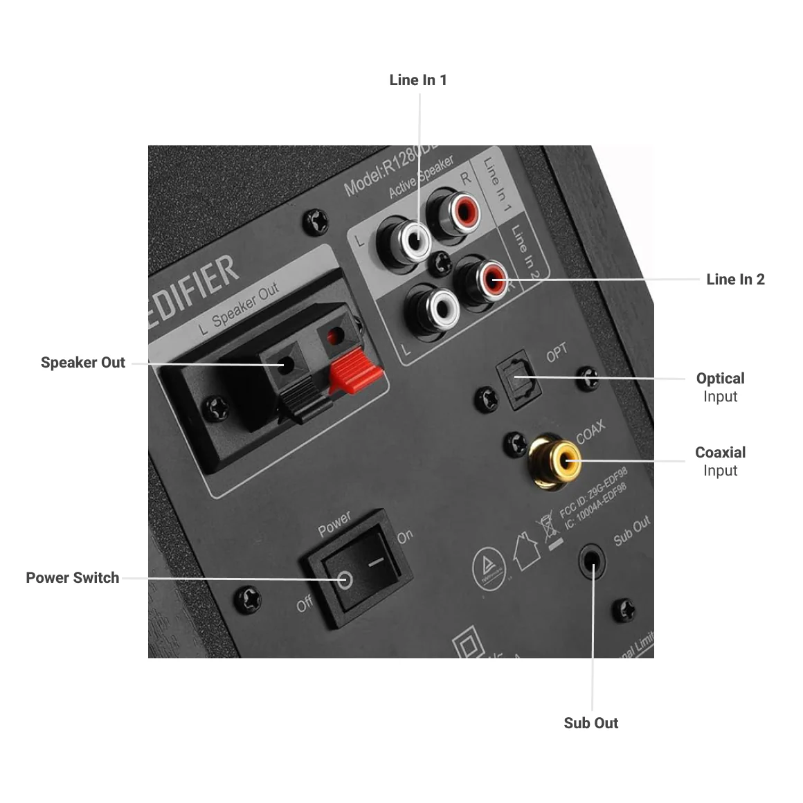 Edifier - R1280DBs - Image 15