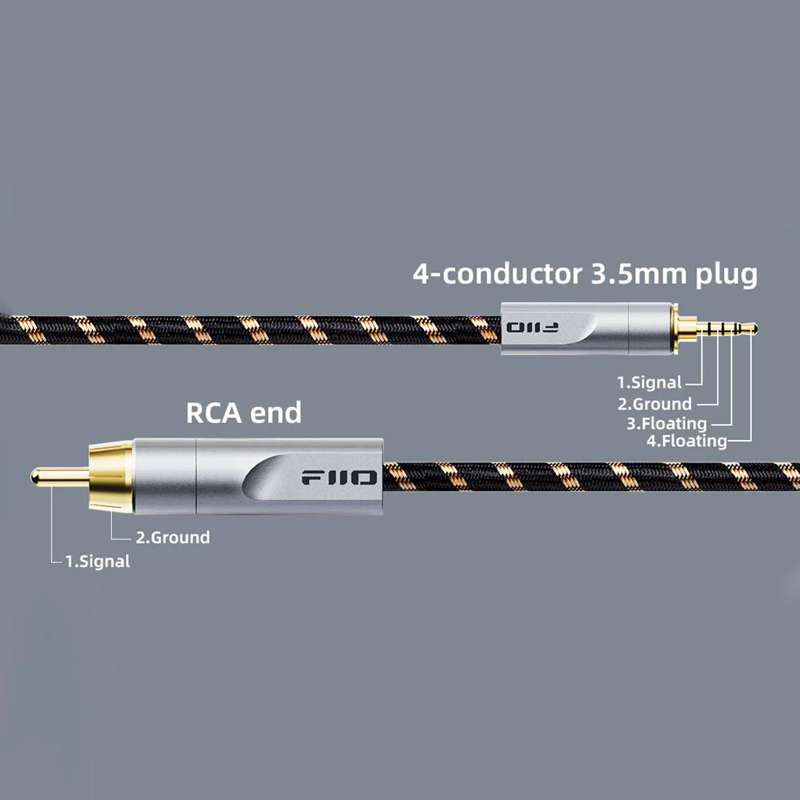 FiiO - LL-RCA1 - Image 4
