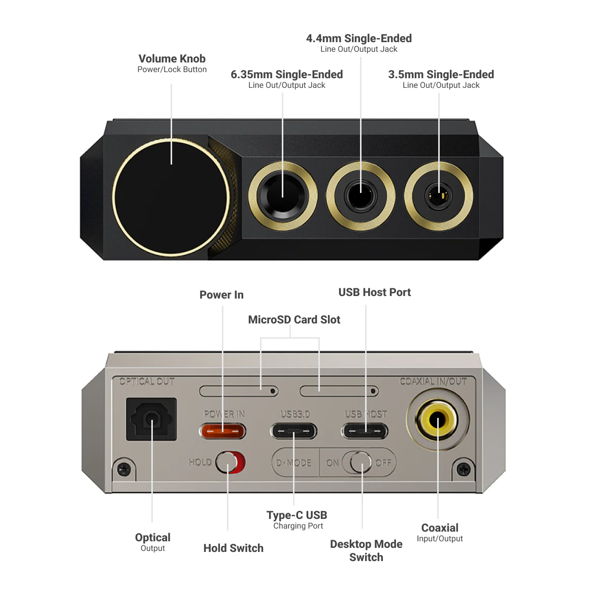 FiiO - M27 - Image 12