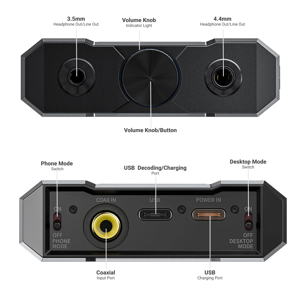 FiiO - Q15 - Image 2