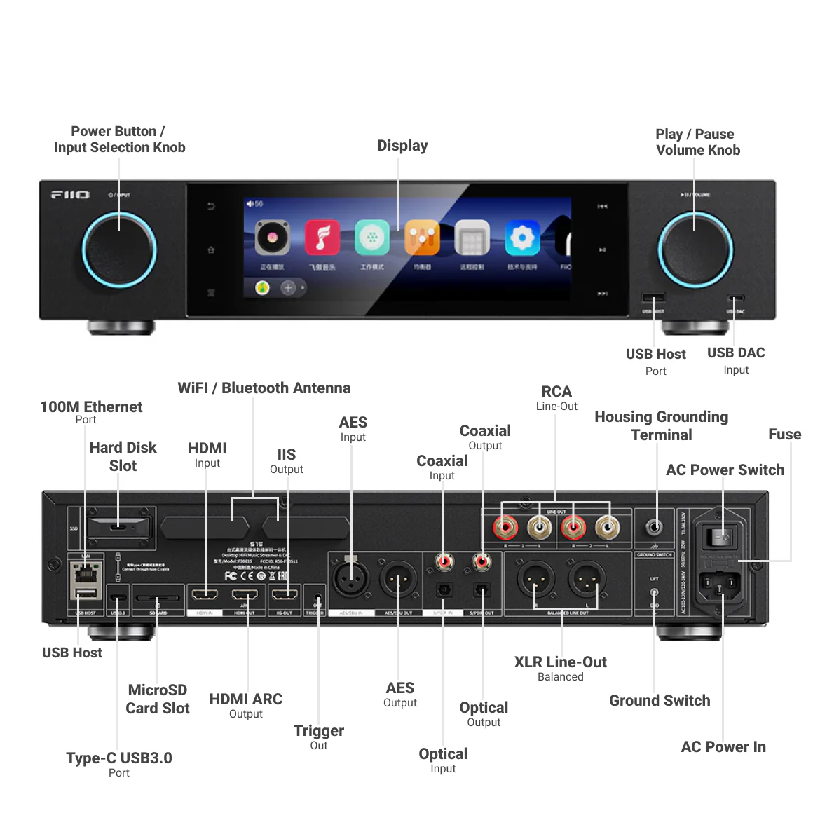 FiiO - S15 - Image 2