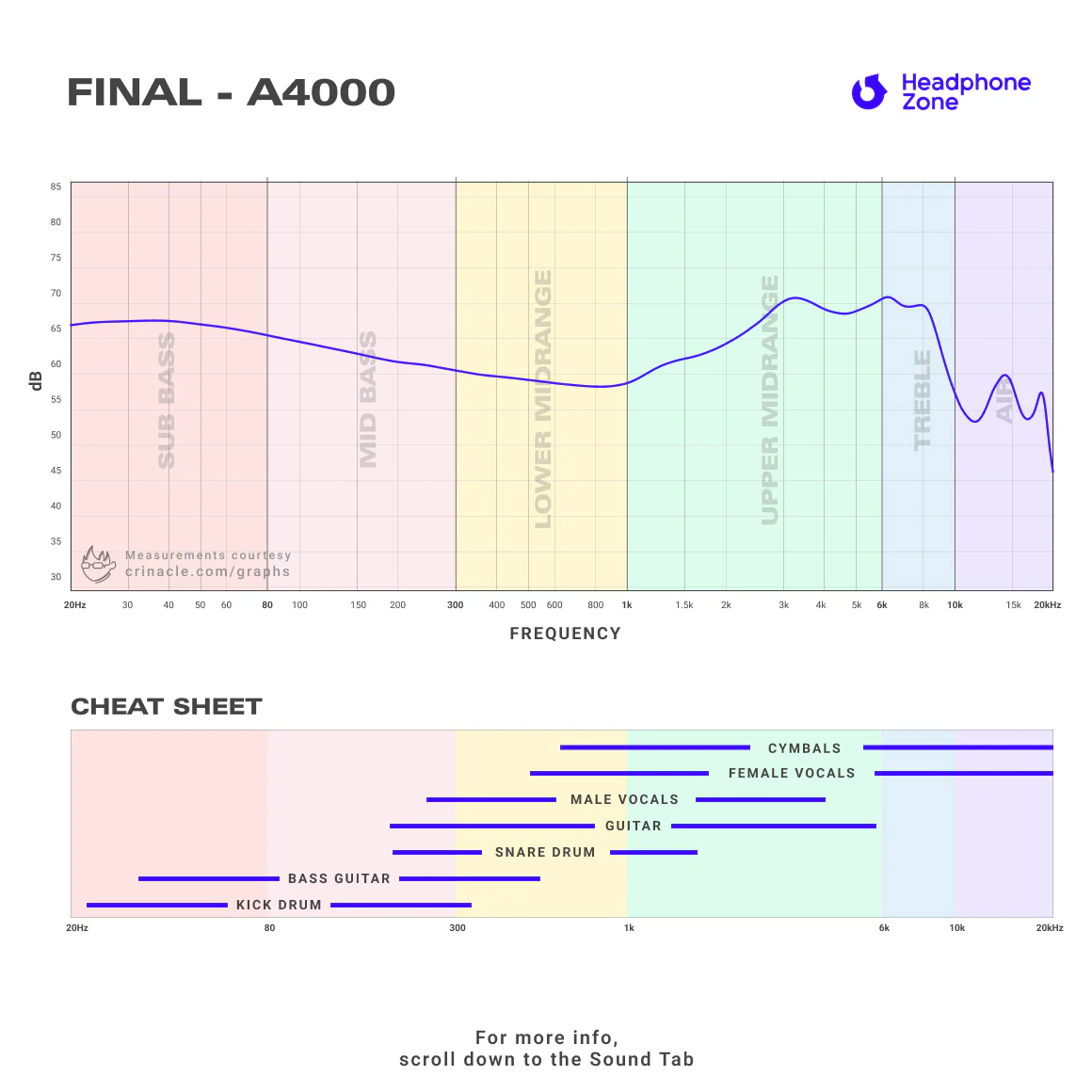 Final - A4000 - Image 13