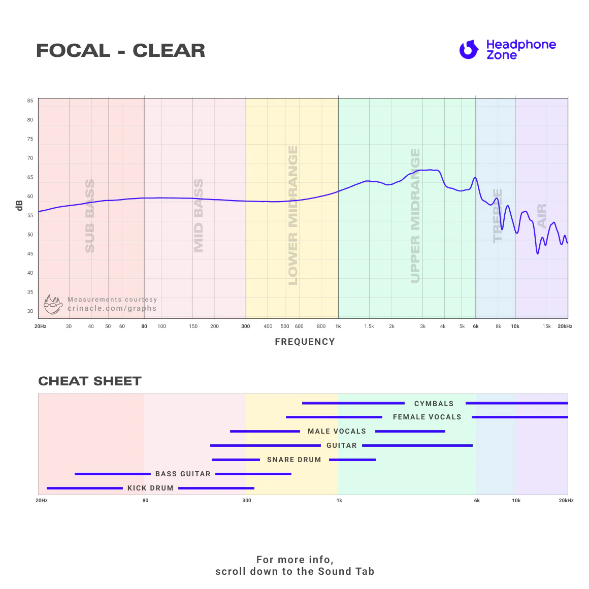 Focal - Clear - Image 22