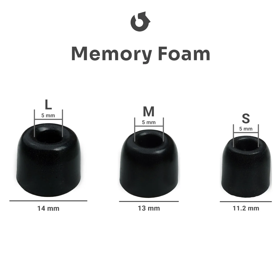 Headphone Zone - Ultimate Eartip Set - Image 12