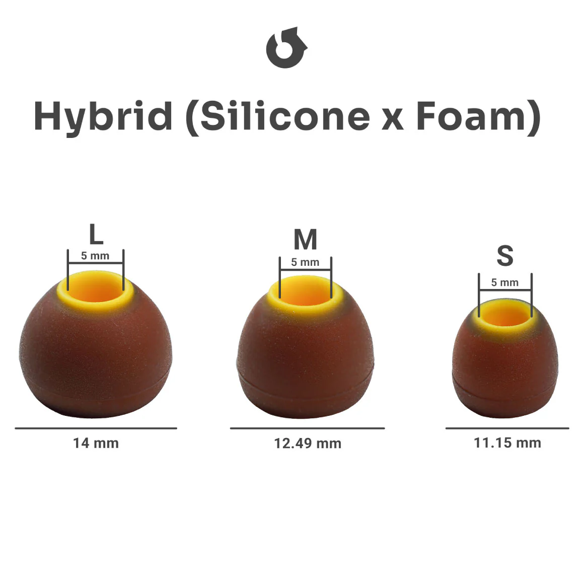 Headphone Zone - Ultimate Eartip Set - Image 13