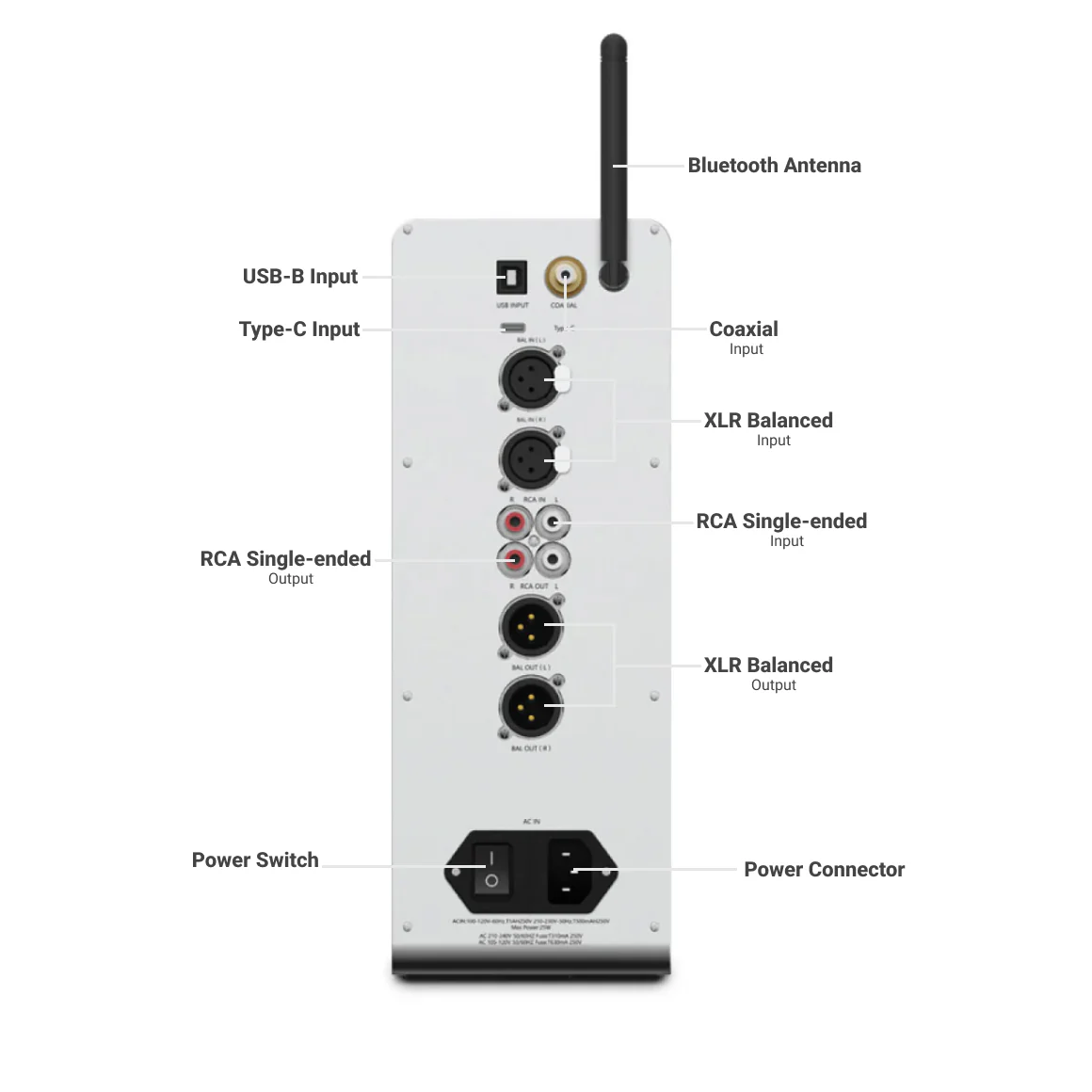 HiFiMAN - EF600 - Image 3