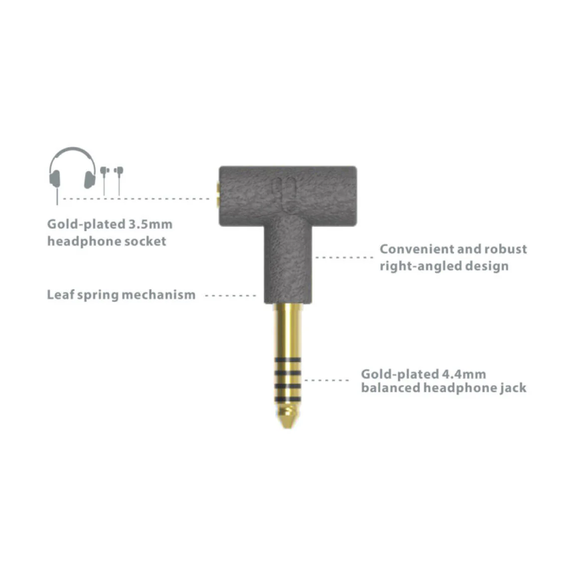 iFi Audio - 3.5mm to 4.4mm Headphone Adapter - Image 6
