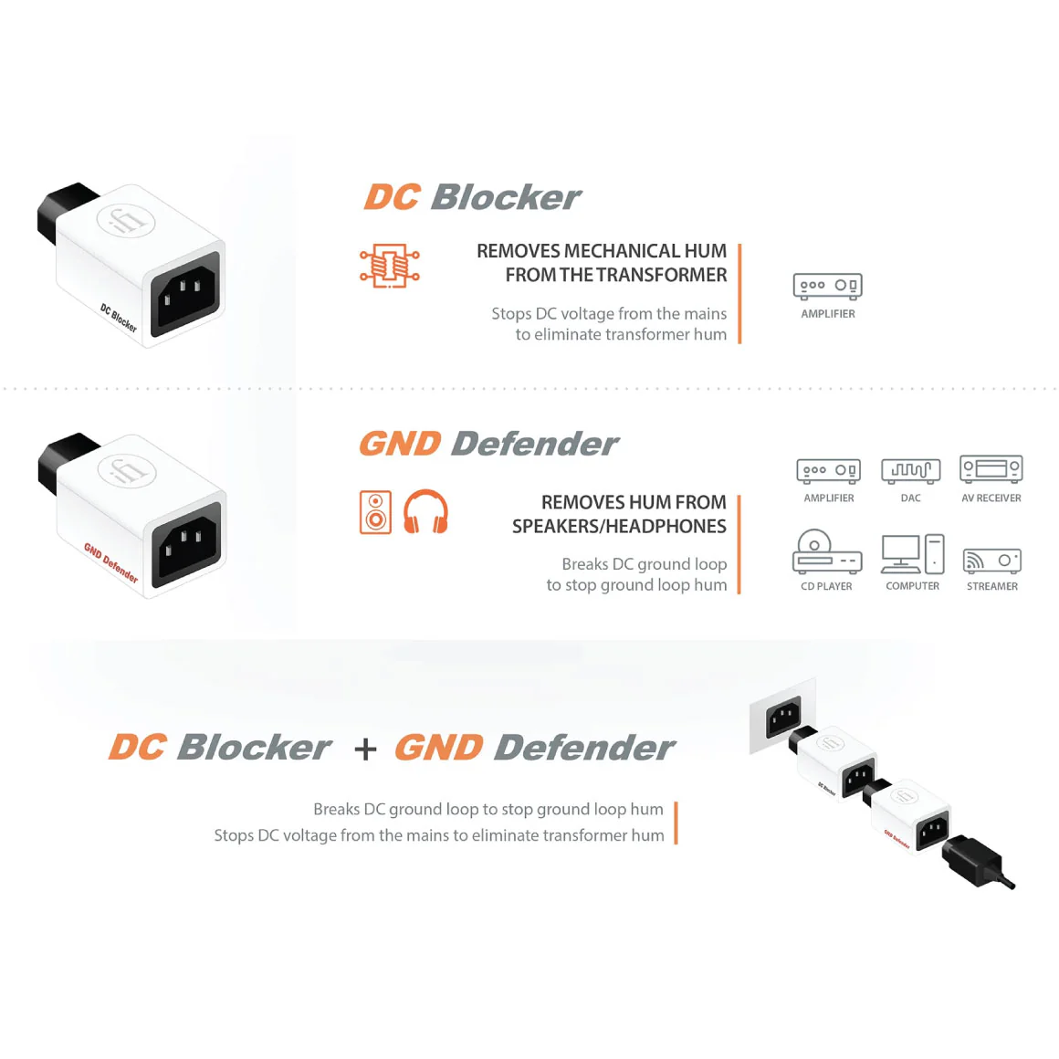 iFi Audio - DC Blocker+ - Image 14