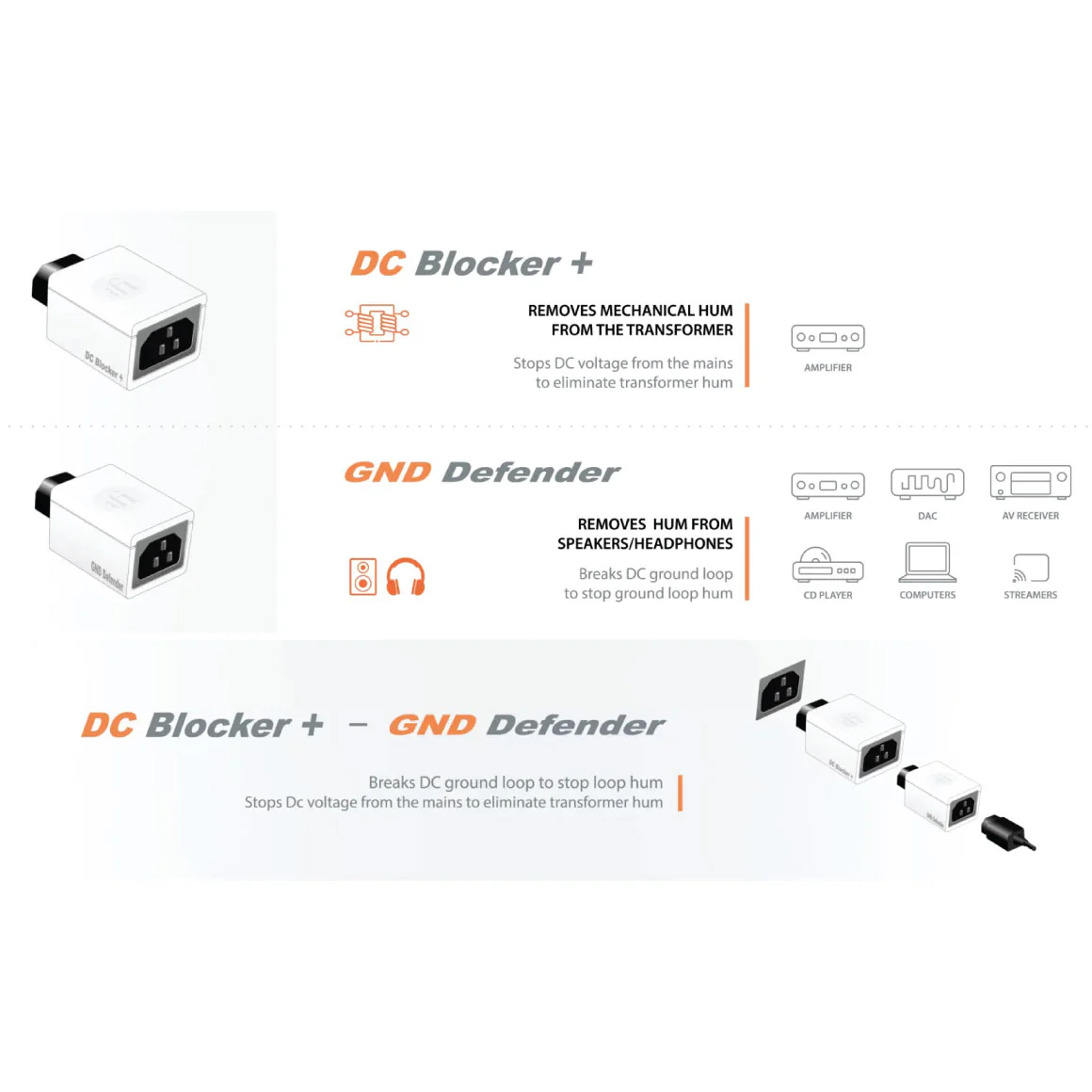 iFi Audio - DC Blocker+ - Image 15