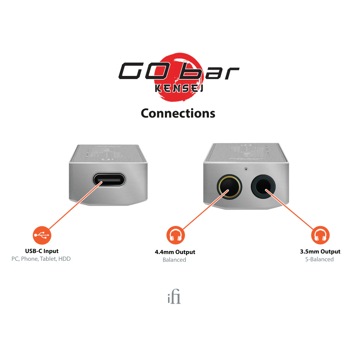 iFi Audio - GO Bar Kensei - Image 13
