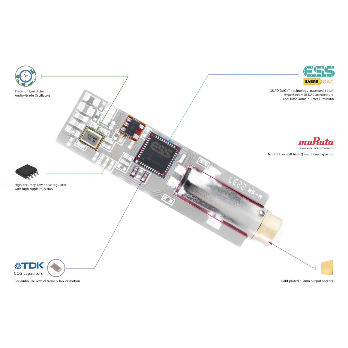 iFi Audio - GO Link - Image 20