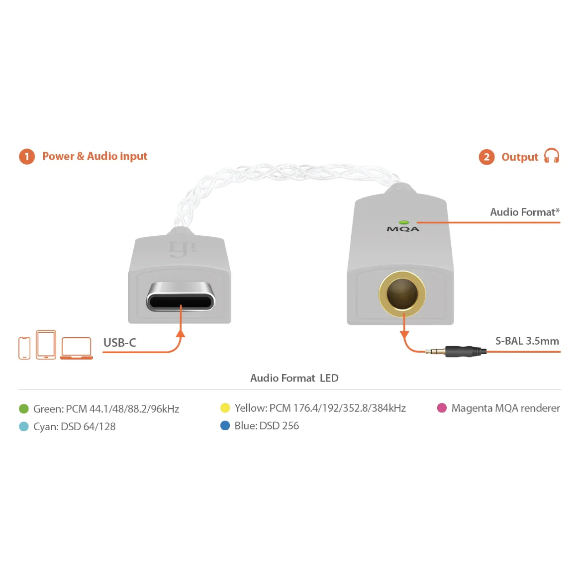 iFi Audio - GO Link - Image 22