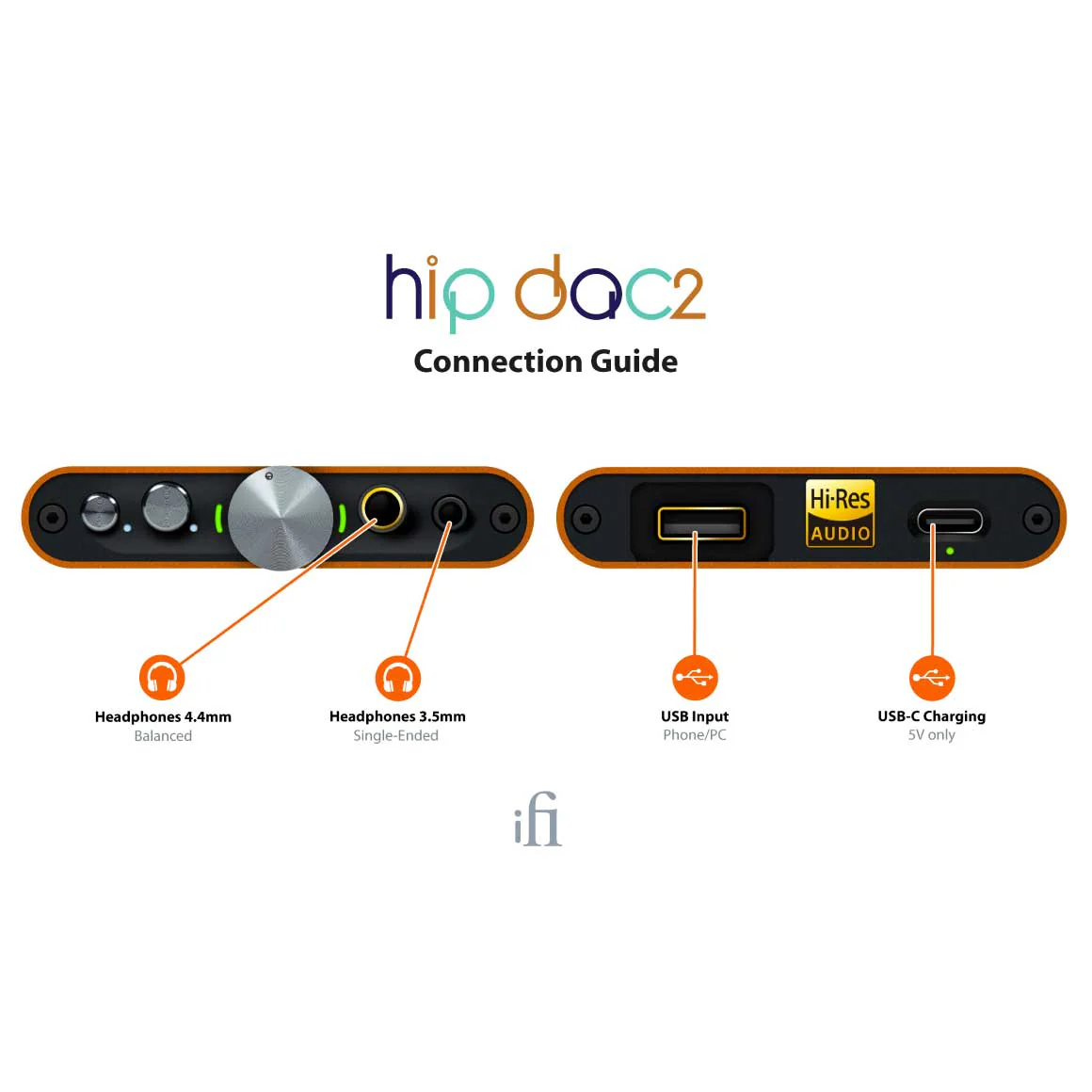 iFi Audio - hip-dac2 - Image 8