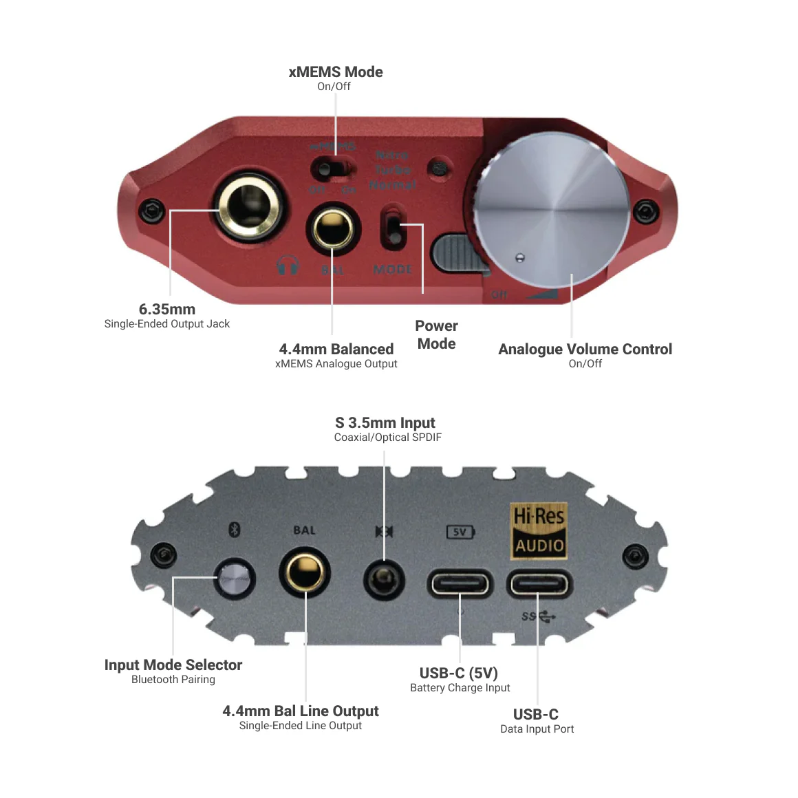 iFi Audio - iDSD Diablo 2 - Image 2