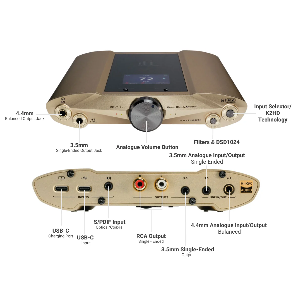 iFi Audio - iDSD Valkyrie - Image 26