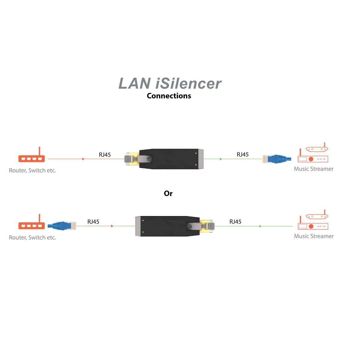 iFi Audio - LAN iSilencer - Image 14