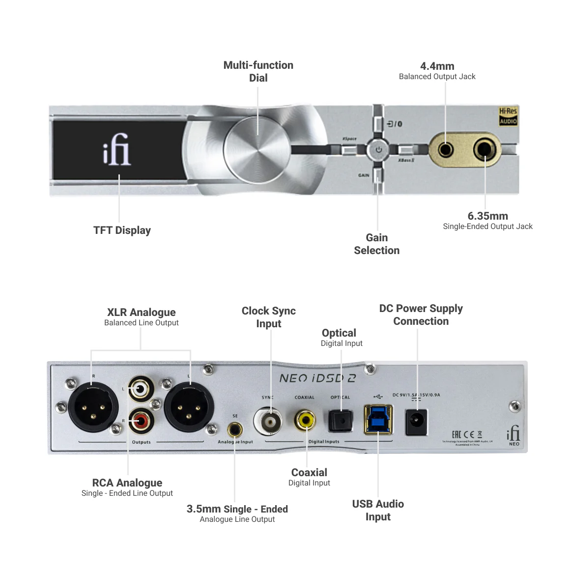 iFi Audio - NEO iDSD 2 - Image 2