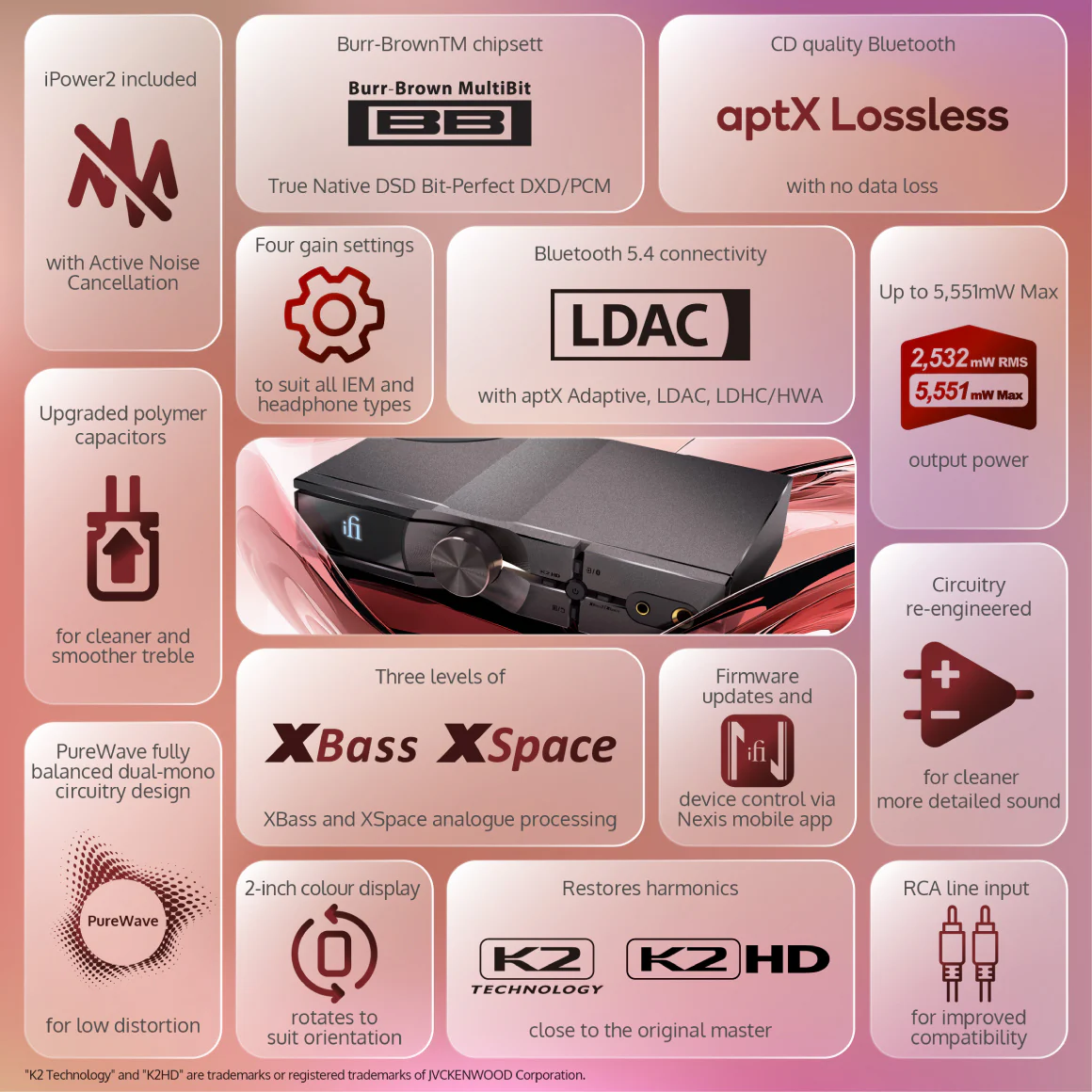 iFi Audio - NEO iDSD 3 - Image 18