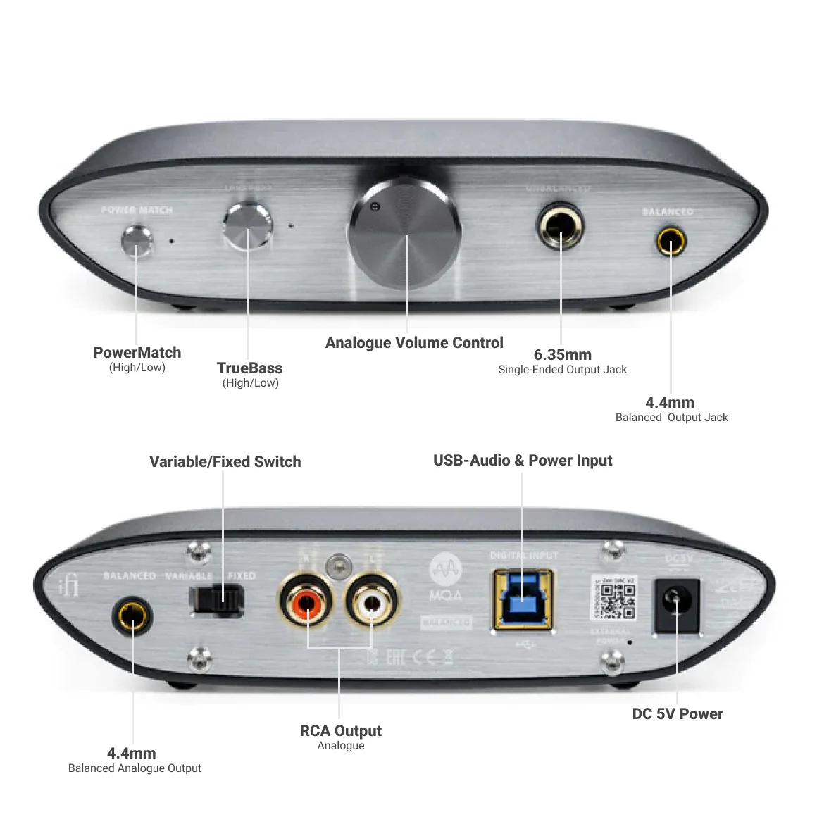 iFi Audio - ZEN DAC V2 - Image 2