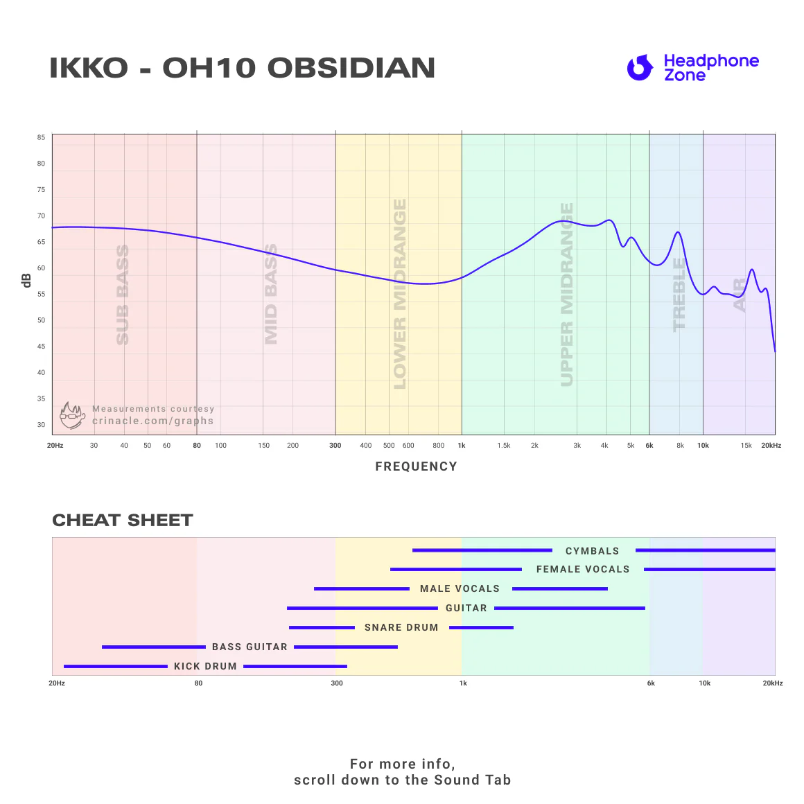 IKKO - OH10 Obsidian - Image 8