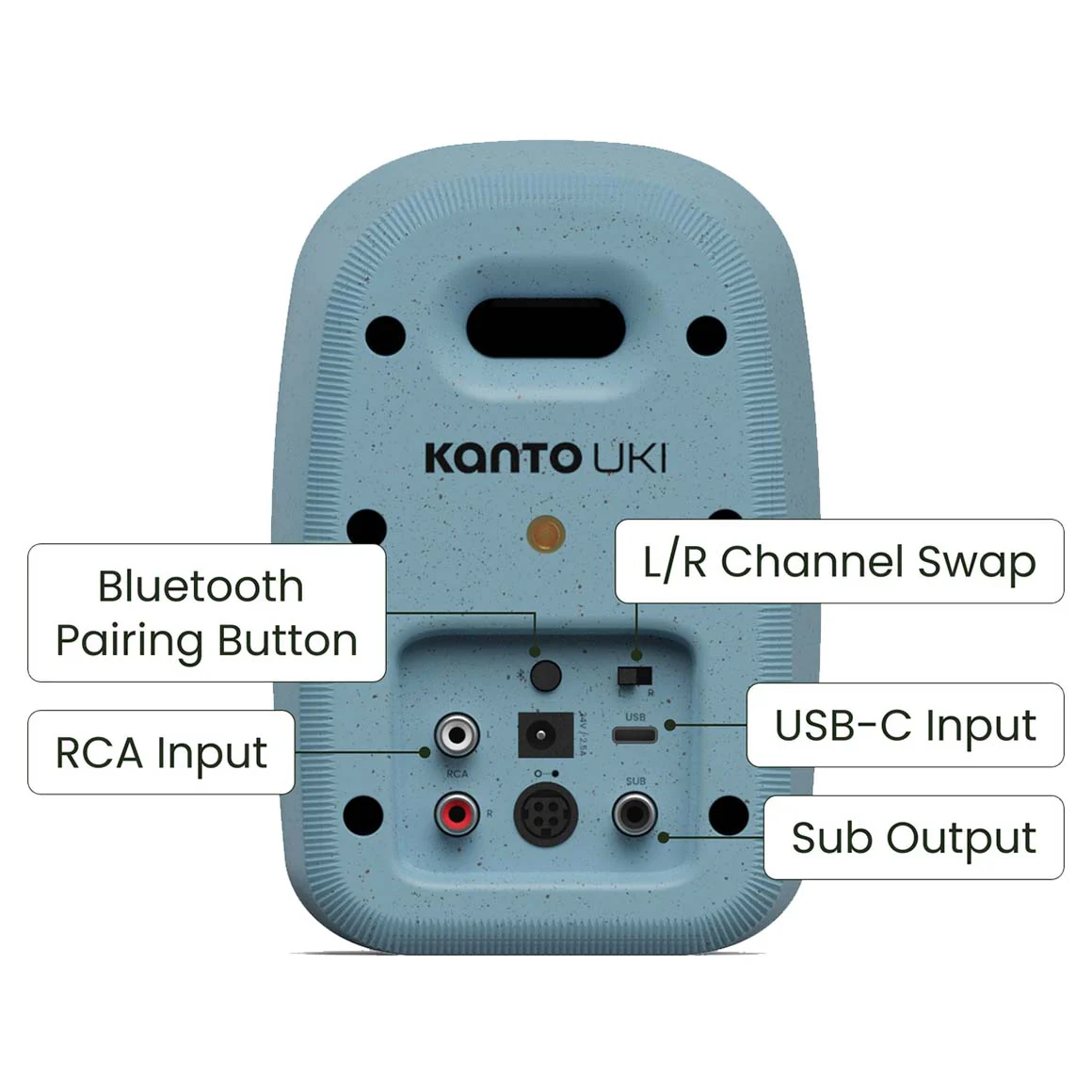 Kanto - Uki - Image 45