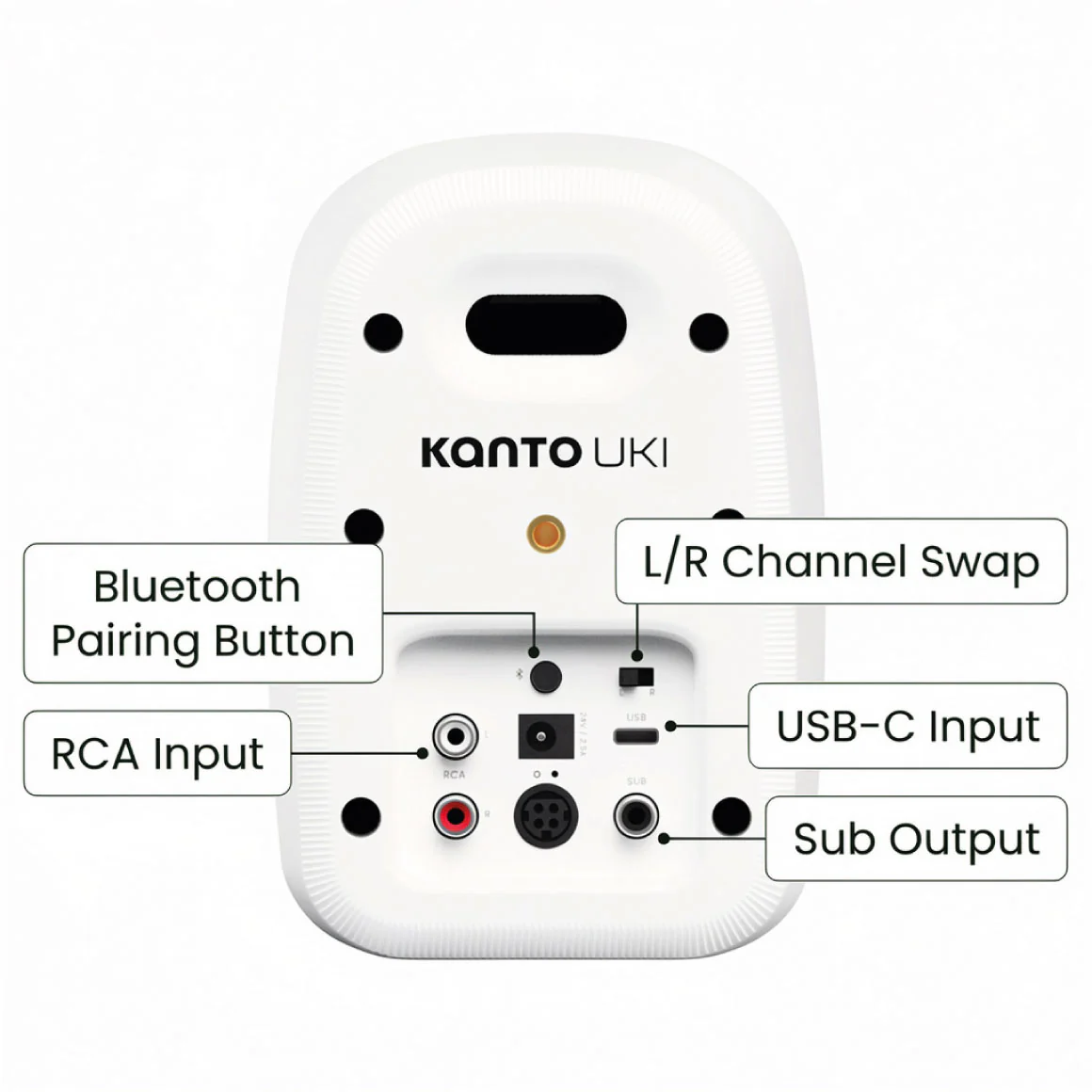 Kanto - Uki - Image 5