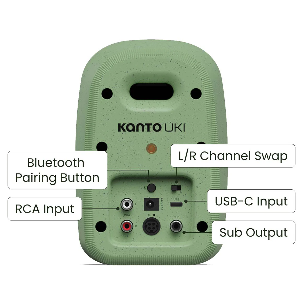Kanto - Uki - Image 61