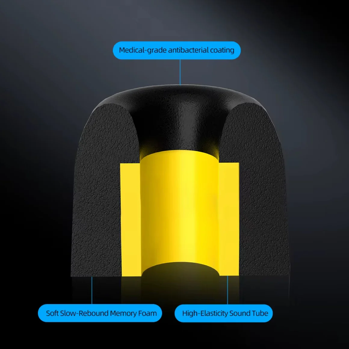 KZ - FT01 Ear Tips - Image 6
