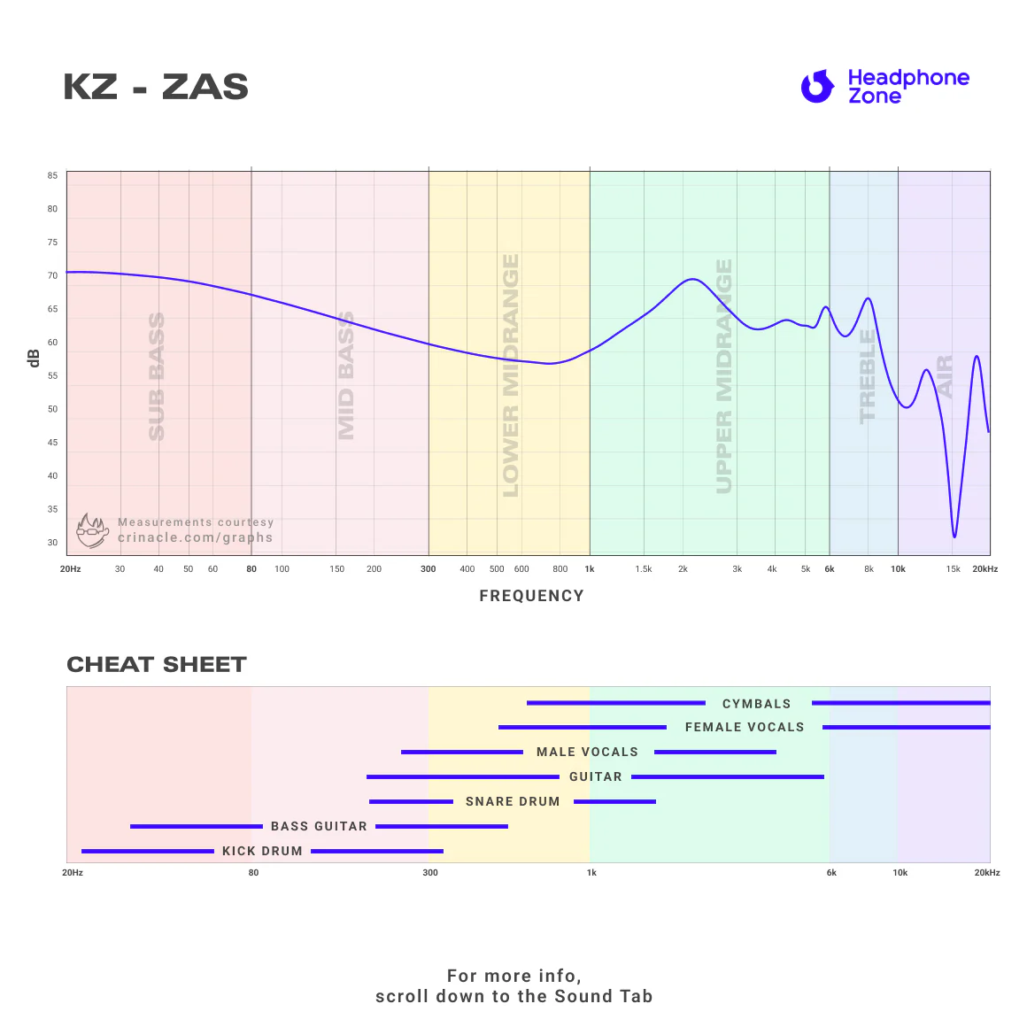 KZ - ZAS - Image 5