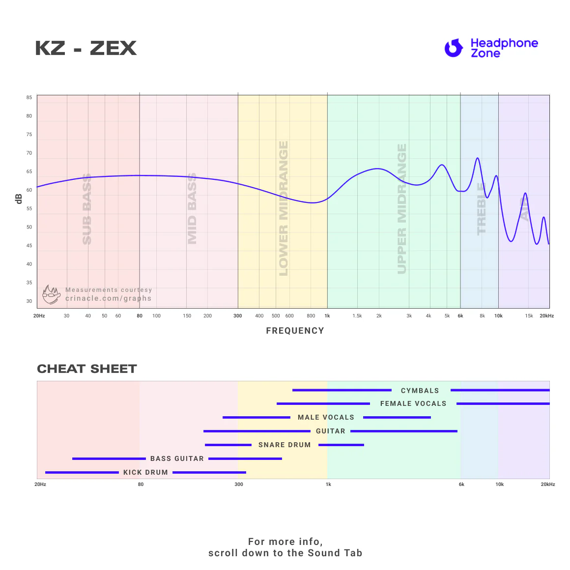 KZ - ZEX - Image 19