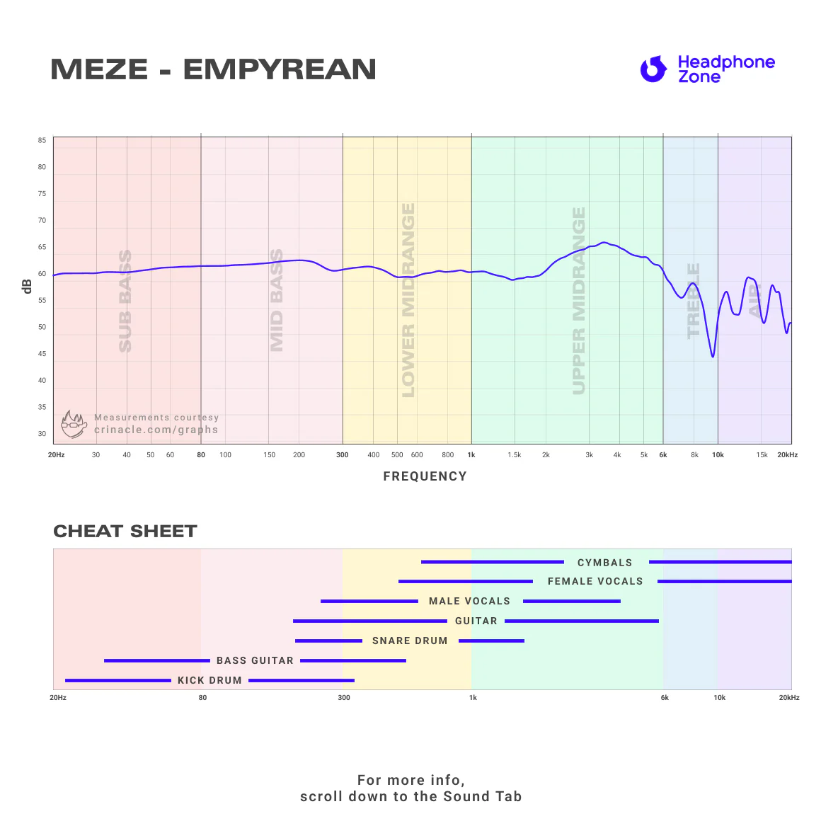 Meze - Empyrean - Image 78