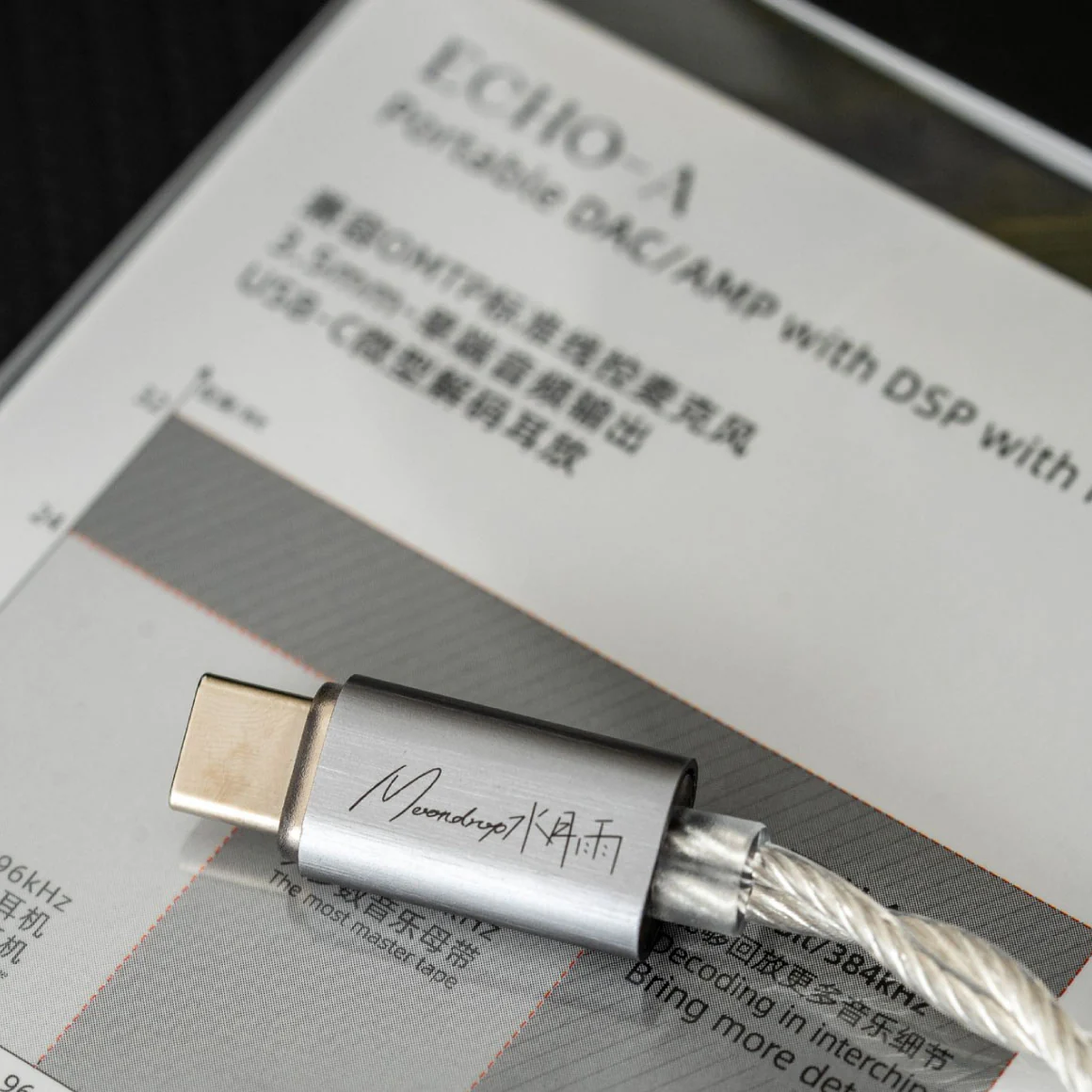 Moondrop - ECHO-A - Image 10