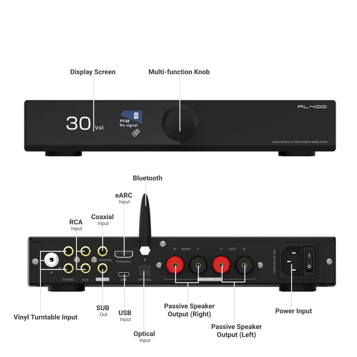 S.M.S.L - AL400 - Image 2
