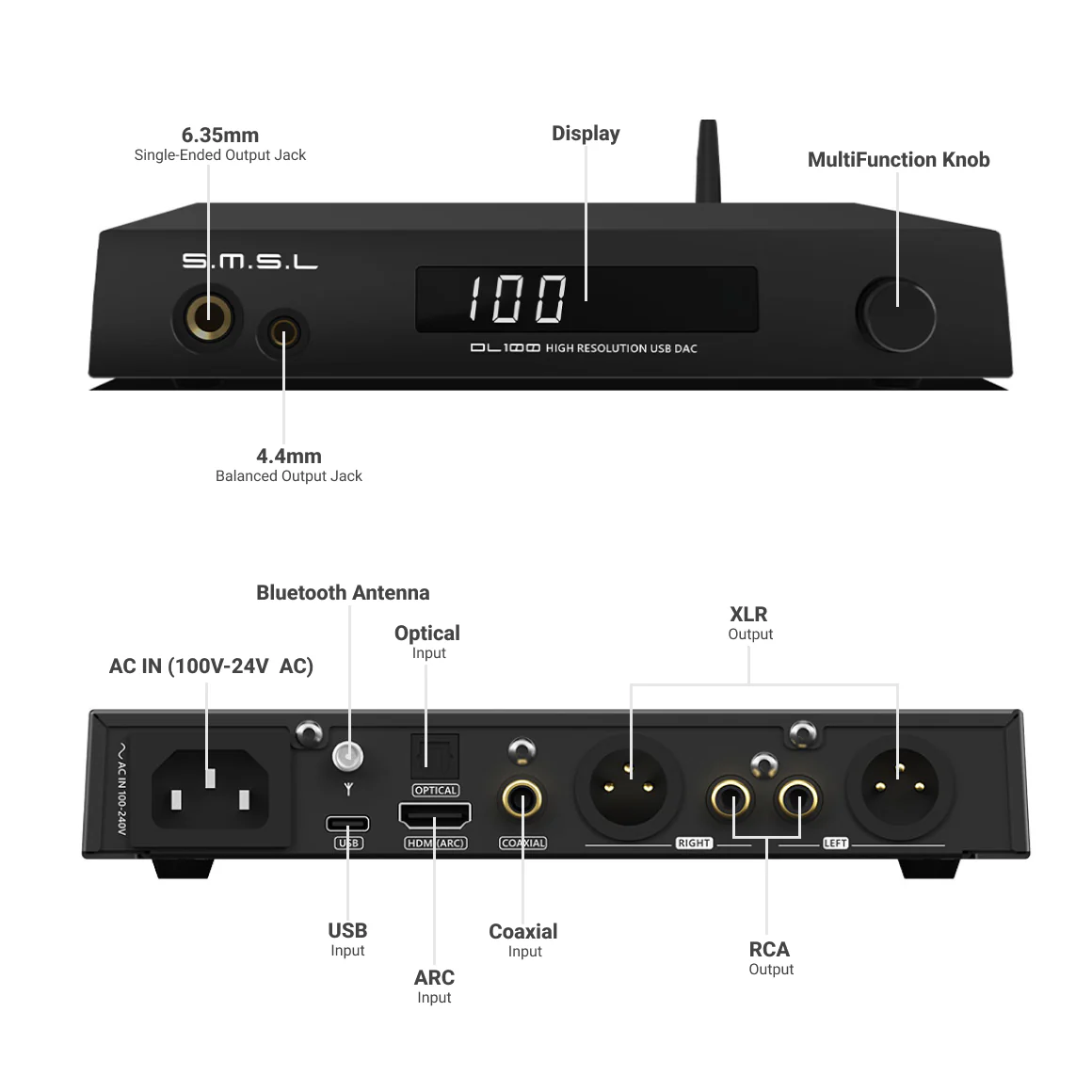 S.M.S.L - DL100 - Image 2