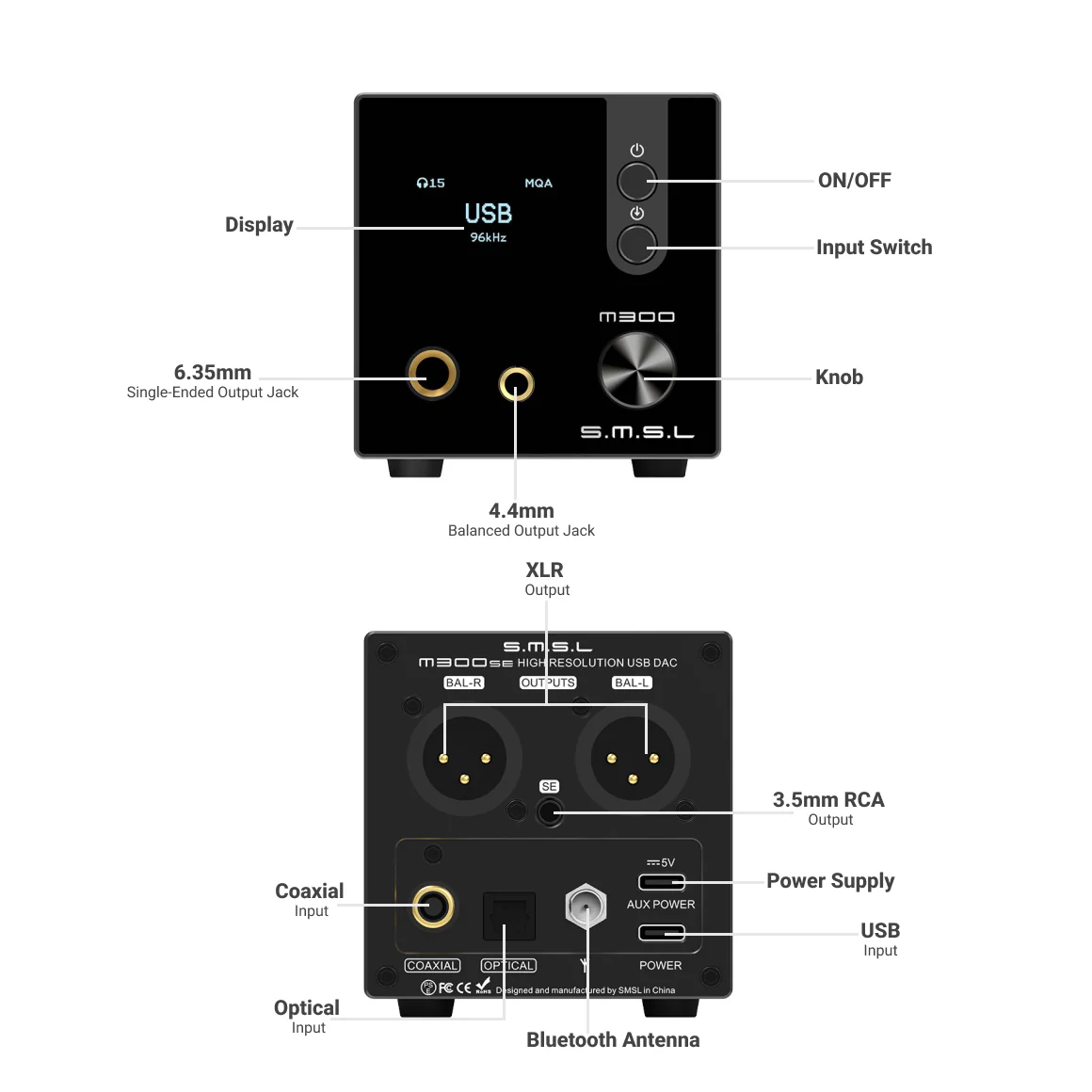 S.M.S.L - M300 SE - Image 2