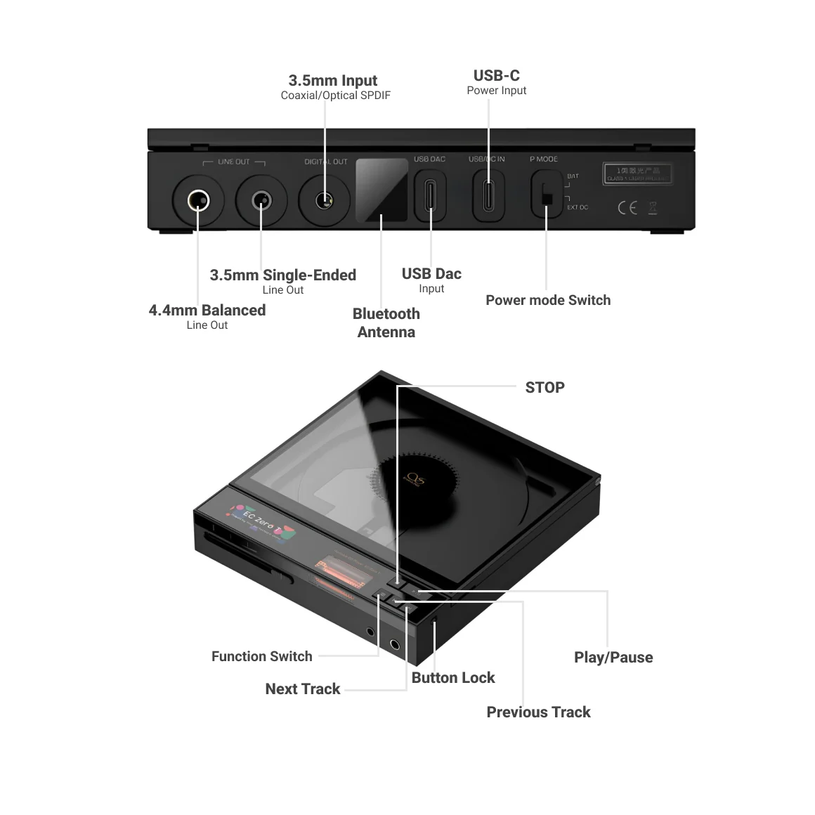 Shanling - EC Zero T - Image 2