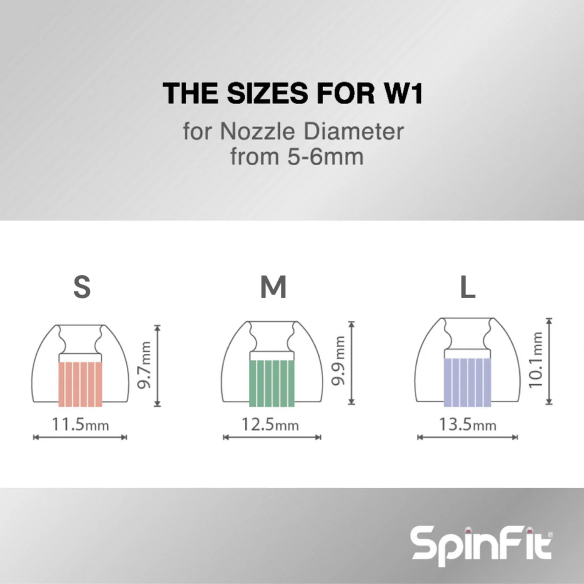 SpinFit - W1 (Old Version) - Image 3