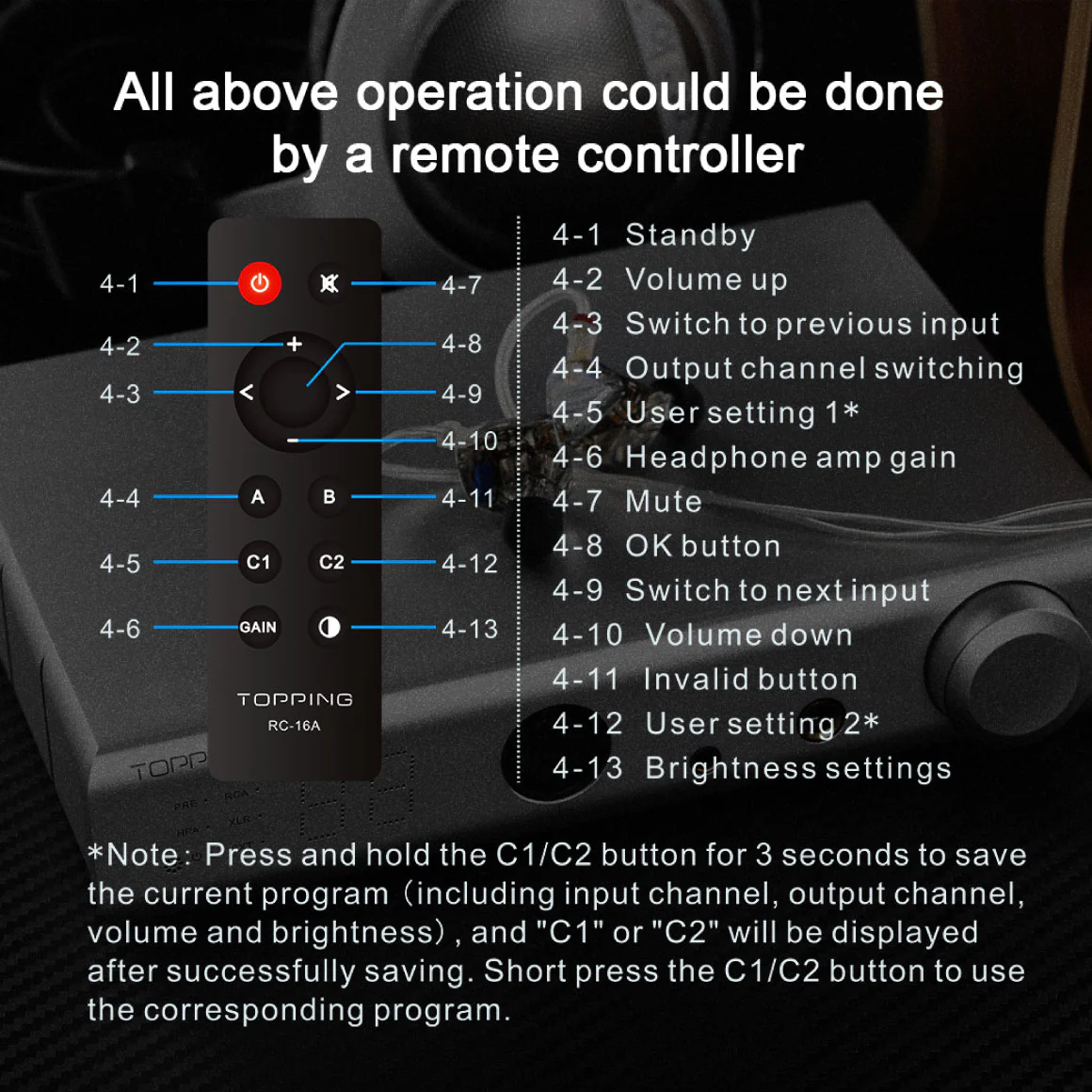 Topping - A90 Discrete - Image 12