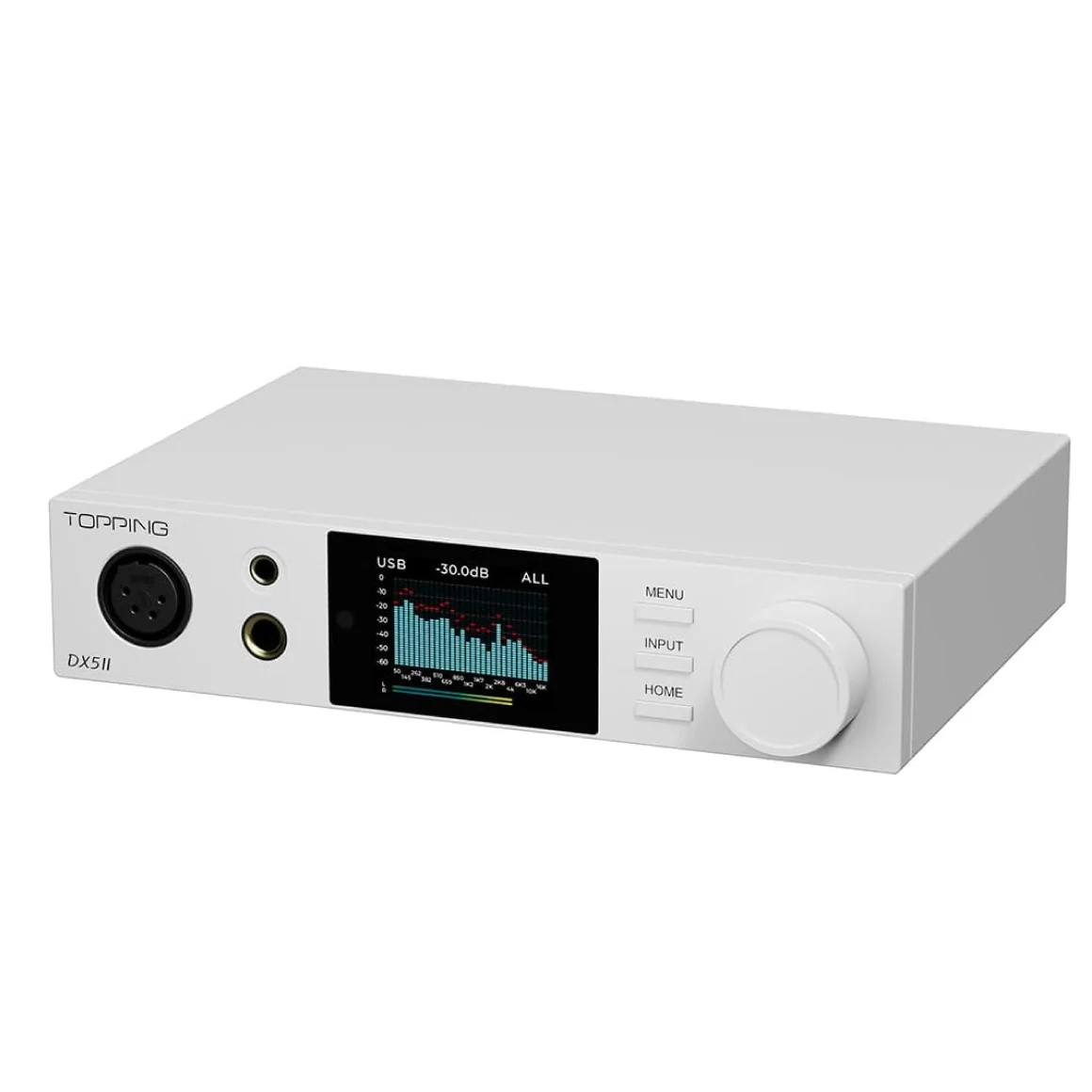 Topping - DX5 II - Image 6